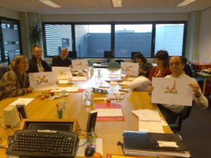 MindMap Training van DigiTrain